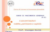 I concetti basilari: reddito, patrimonio e capitale C ORSO DI R AGIONERIA G ENERALE (A-D) Prof. Giuseppe Davide Caruso Corso di Laurea in Economia Aziendale.