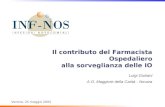 Il contributo del Farmacista Ospedaliero alla sorveglianza delle IO Luigi Giuliani A.O. Maggiore della Carità - Novara Verona, 25 maggio 2005.