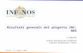 Risultati generali del progetto INF-NOS Verona, 25 maggio 2005 G. Ippolito Istituto Nazionale per le Malattie Infettive Spallanzani - Roma.