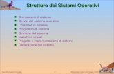 Silberschatz, Galvin and Gagne 2002 3.1 Operating System Concepts Strutture dei Sistemi Operativi Componenti di sistema Servizi del sistema operativo Chiamate.