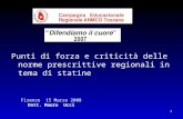 1 Punti di forza e criticità delle norme prescrittive regionali in tema di statine Firenze 15 Marzo 2008 Dott. Mauro Ucci.