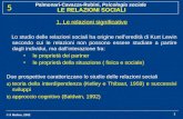 © Il Mulino, 2002 Palmonari-Cavazza-Rubini, Psicologia sociale LE RELAZIONI SOCIALI 5 5 1 1. Le relazioni significative Lo studio delle relazioni sociali.