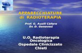 APPARECCHIATURE di RADIOTERAPIA Prof. G. Ausili Cèfaro Dr. D. Genovesi U.O. Radioterapia Oncologica Ospedale Clinicizzato Chieti.