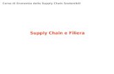 Corso di Economia delle Supply Chain Sostenibili Supply Chain e Filiera.