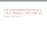 IST. ECONOMIA POLITICA 1 – A.A. 2012/13 – ES. CAP. 14 Docente – Marco Ziliotti.