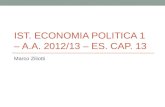 IST. ECONOMIA POLITICA 1 – A.A. 2012/13 – ES. CAP. 13 Marco Ziliotti.