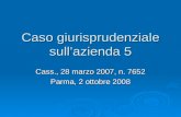 Caso giurisprudenziale sullazienda 5 Cass., 28 marzo 2007, n. 7652 Parma, 2 ottobre 2008.
