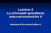 Lezione 2 Le principali grandezze macroeconomiche II Istituzioni di Economia Politica II.