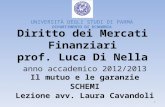 Diritto dei Mercati Finanziari prof. Luca Di Nella anno accademico 2012/2013 Il mutuo e le garanzie SCHEMI Lezione avv. Laura Cavandoli UNIVERSITÀ DEGLI.
