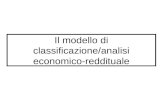 Il modello di classificazione/analisi economico-reddituale.