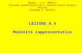 LEZIONE A.4 Modalità rappresentative TQuArs – a.a. 2010/11 Tecniche quantitative per lanalisi nella ricerca sociale Giuseppe A. Micheli.