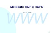 WWW Metadati: RDF e RDFS Fabio Vitali. WWW A seguire: Meta informazioni2/45 Introduzione Esaminiamo: u Meta informazioni e web semantico u Il modello.