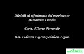 Modelli di riferimento del movimento Attraverso i media Dott. Alberto Ferrando Ass. Pediatri Extraospedalieri Liguri.
