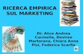 RICERCA EMPIRICA SUL MARKETING Di: Alice Andrea Cucinella, Desiree Martorana, Chiara Anna Pisi, Federica Scarfia