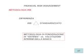 1 FINANCIAL RISK MANAGEMENT AT METODOLOGIA IRB DIFFERENZA IRB STANDARDIZZATO METODOLOGIA DI PONDERAZIONE DI SISTEMA vs. VALUTAZIONI INTERNE DELLA BANCA.