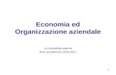 1 Economia ed Organizzazione aziendale La contabilità esterna anno accademico 2010-2011.
