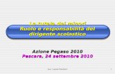 Avv. Laura Paolucci1 La tutela dei minori Ruolo e responsabilità del dirigente scolastico Azione Pegaso 2010 Pescara, 24 settembre 2010.