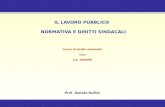 IL LAVORO PUBBLICO NORMATIVA E DIRITTI SINDACALI Corso di diritto sindacale Liuc a.a. 2008/09 Prof. Renato Ruffini.