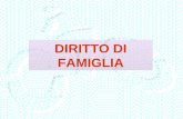 DIRITTO DI FAMIGLIA. Diritto di famiglia Rapporti familiari Filiazione Parentela Affinità Matrimonio.