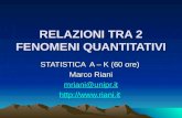 RELAZIONI TRA 2 FENOMENI QUANTITATIVI STATISTICA A – K (60 ore) Marco Riani mriani@unipr.it .
