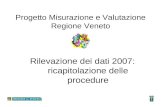 Rilevazione dei dati 2007: ricapitolazione delle procedure Progetto Misurazione e Valutazione Regione Veneto.