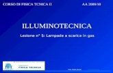 Prof. Paolo Zazzini zazzini@unich.itzazzini@unich.it CORSO DI FISICA TCNICA II AA 2009/10 ILLUMINOTECNICA Lezione n° 5: Lampade a scarica in gas.