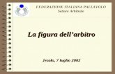 La figura dellarbitro Jesolo, 7 luglio 2002 FEDERAZIONE ITALIANA PALLAVOLO Settore Arbitrale.