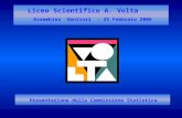 Presentazione della Commissione Statistica Liceo Scientifico A. Volta Assemblea Genitori - 25 Febbraio 2006.