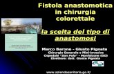 Fistola anastomotica in chirurgia colorettale la scelta del tipo di anastomosi Marco Barone - Giusto Pignata Chirurgia Generale e Mini-Invasiva Ospedale.