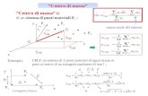 U.Gasparini, Fisica I1 Centro di massa G di un sistema di punti materiali P i : G x y z r CM y CM massa totale del sistema O P1P1 r1r1 Esempio: CM di un.