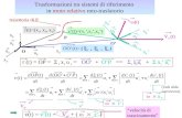 Trasformazioni tra sistemi di riferimento in moto relativo roto-traslatorio x1x1 x3x3 x2x2 x 1 x 2 x 3 V o (t) O O r(t)=(x 1,x 2,x 3 ) r (t) = OP = i x.