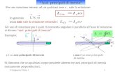 U.Gasparini, Fisica I1 Per una rotazione intorno ad un qualsiasi asse z, vale la relazione: In generale ossia non vale la relazione vettoriale : L // Gli.