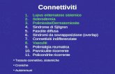 Connettiviti 1.Lupus eritematoso sistemico 2.Sclerodermia 3.Polimiosite/Dermatomiosite 4.Sindrome di Sjögren 5.Fasciite diffusa 6.Sindromi da sovrapposizione.