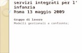 Il ruolo di Legacoop Nei servizi integrati per l infanzia Roma 13 maggio 2009 Gruppo di lavoro Modelli gestionali a confronto;