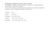 Idrocarburi alifatici aciclici saturi: Alcani Gli alcani, caratterizzati da legami semplici C-C (saturazione), presentano desinenza –ano. I loro nomi,