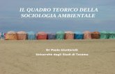 IL QUADRO TEORICO DELLA SOCIOLOGIA AMBIENTALE Dr Paolo Giuntarelli Università degli Studi di Teramo.