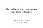 Sistemi basati su conoscenza (agenti intelligenti) Prof. M.T. PAZIENZA a.a. 2005-2006.