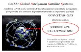 GNSS: Global Navigation Satellite Systems NAVSTAR-GPS (Sistema attivo) I sistemi GNSS sono sistemi di localizzazione satellitare progettati per fornire.
