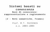 Sistemi basati su conoscenza Basi di conoscenza: rappresentazione e ragionamento (2 - Reti semantiche, Frames) Prof. M.T. PAZIENZA a.a. 2003-2004.