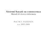 Sistemi basati su conoscenza Metodi di ricerca informata Prof. M.T. PAZIENZA a.a. 2005-2006.