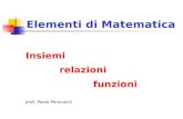 Elementi di Matematica Insiemi relazioni funzioni prof. Paolo Peranzoni.
