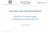 Sportello Unico Attività Produttive Iniziative di monitoraggio dellattuazione della riforma - summary - Giugno 2013 luglio 2013.