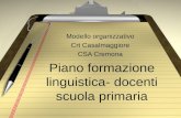 Piano formazione linguistica- docenti scuola primaria Modello organizzativo Crt Casalmaggiore CSA Cremona.