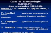 Corso di Biotecnologie microbiche Anno accademico 2005-2006 Docenti (in ordine di apparizione): P. Landini applicazioni biotecnologiche in batteri (produzione.