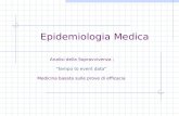 Epidemiologia Medica Analisi della Sopravvivenza ; tempo to event data Medicina basata sulle prove di efficacia.