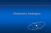 Elettronica Analogica Elettronica Analogica 1. Materiali e componenti per lelettronica E. Gandolfi - Elettronica Analogica 2 = 10 +15 m 1- GENERALITA.