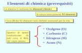 Elementi di chimica (prerequisiti) La materia è costituita da elementi chimici In natura sono presenti 92 elementi Circa 25 dei 92 elementi sono definiti.