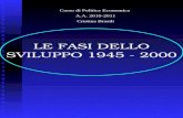 LE FASI DELLO SVILUPPO 1945 - 2000 Corso di Politica Economica A.A. 2010-2011 Cristina Brasili.