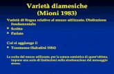 Varietà diamesiche (Mioni 1983) Varietà di lingua relative al mezzo utilizzato. Distinzione fondamentale: Scritto Scritto Parlato Parlato Cui si aggiunge.