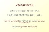 Astrattismo Difficile collocazione temporale FENOMENO ARTISTICO 1910 – 1914 Intima sensibilità: FILTRO di nuove pulsioni espressive Nuove esigenze inevitabili.